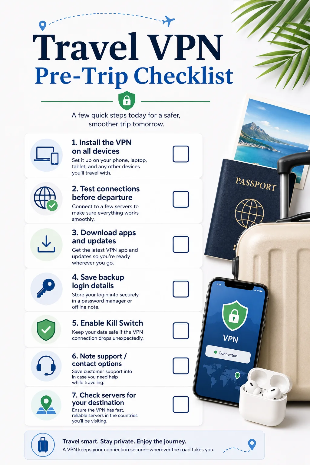 Printable travel VPN pre-trip checklist covering installation, connection tests, updates, login backup, kill switch, support and destination servers