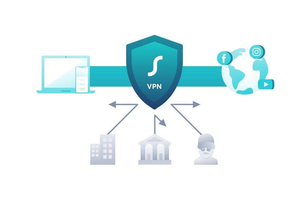 Surfshark Review (2025): The Best-Value VPN for Unlimited Devices? 2 Surfshark Security & Privacy Review