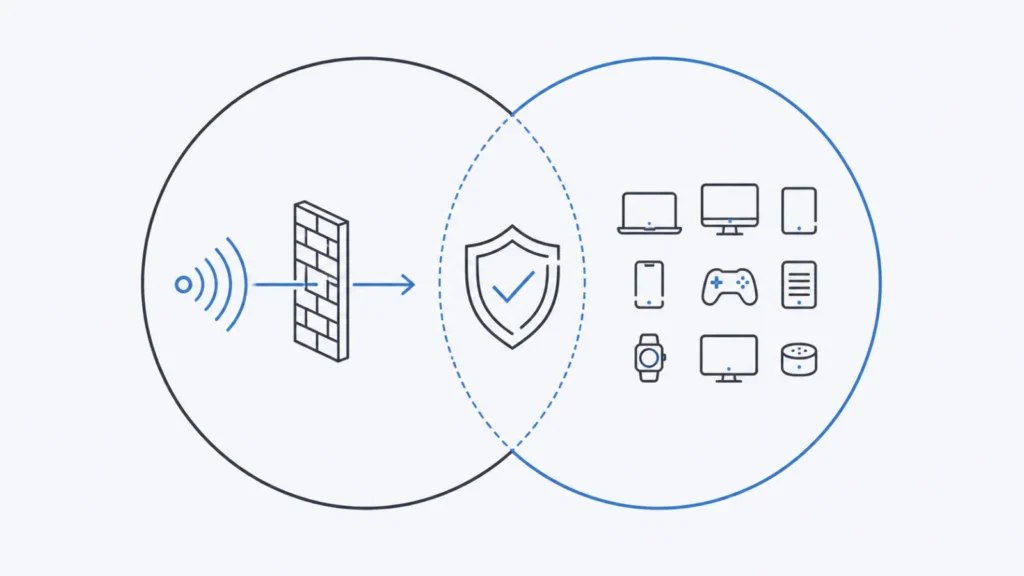 nordvpn vs surfshark evidence-led comparison guide