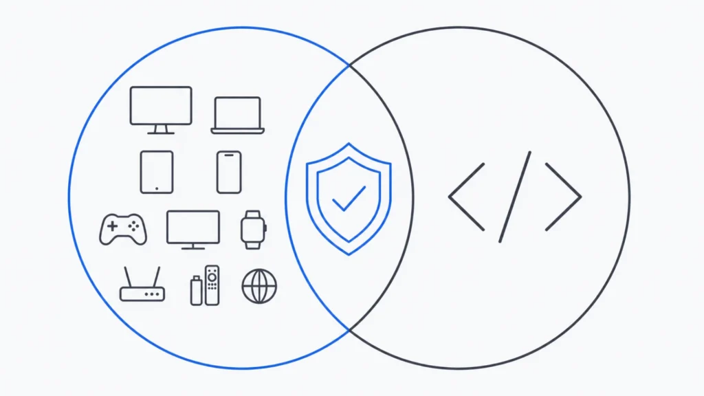 surfshark vs proton vpn evidence-led comparison guide