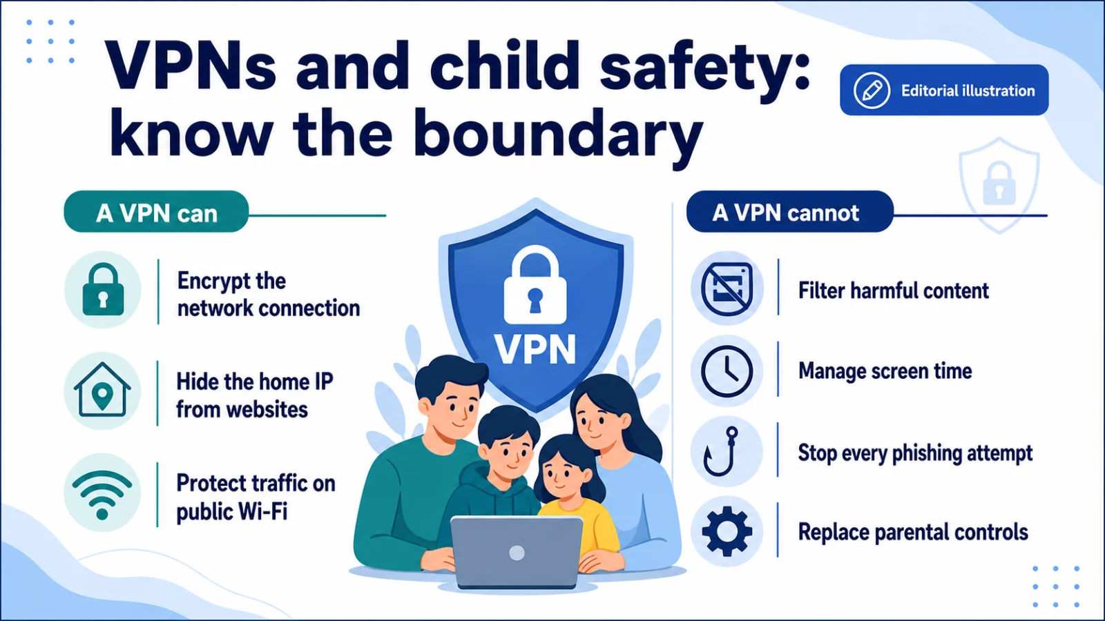 What a VPN can and cannot do for child safety